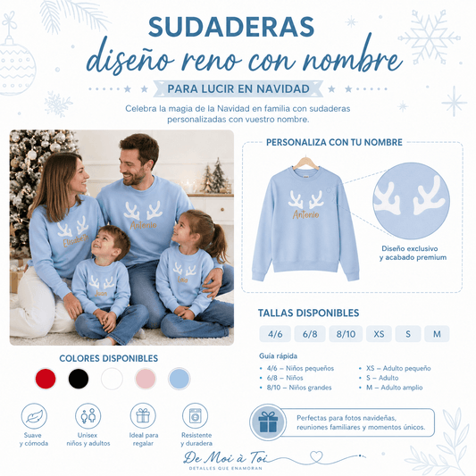 Infografía de sudaderas personalizadas para familia · De Moi à Toi