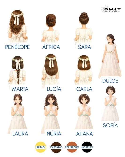 Invitación celebración - Eucalipto Acua Unisex