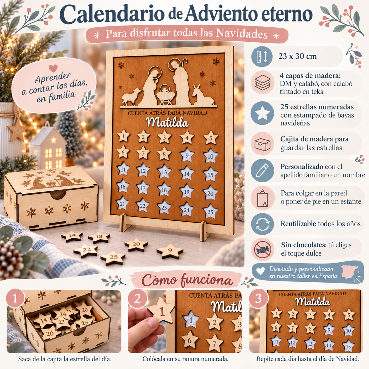 Infografía del calendario de Adviento eterno de madera: medidas 23 x 30 cm, 4 capas de madera, 25 estrellas numeradas y cómo funciona · De Moi à Toi