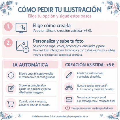 Caricatura navideña personalizada estilo nórdico | Cuadro, taza, bola de Navidad y más