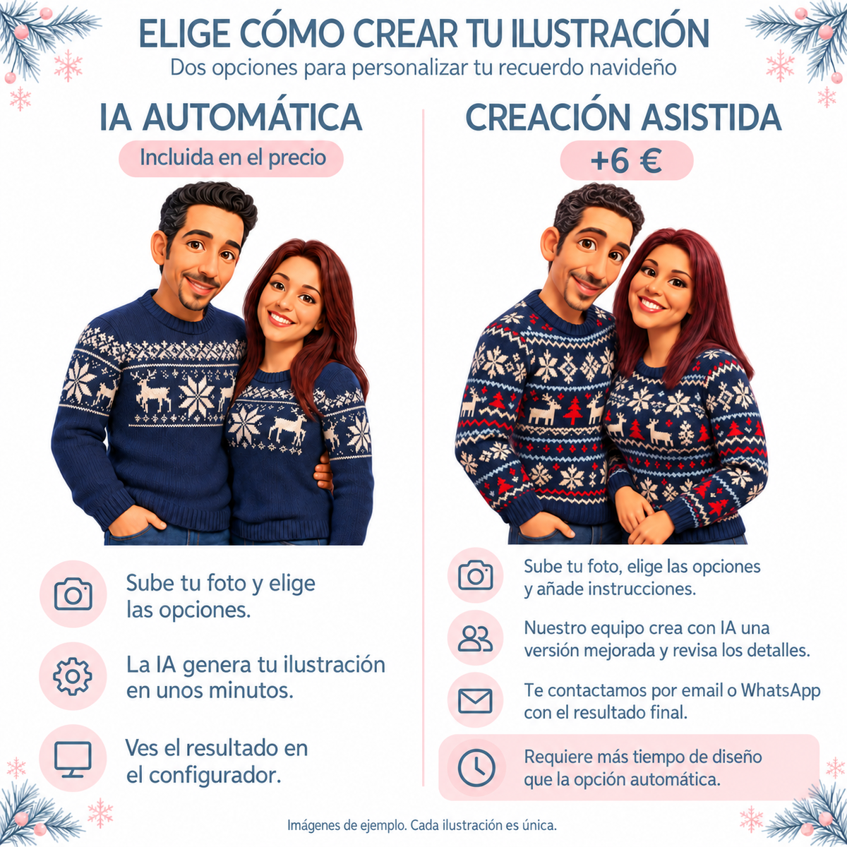 Caricatura navideña personalizada estilo nórdico | Cuadro, taza, bola de Navidad y más
