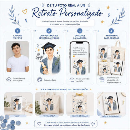 Personaliza tu regalo de graduación con nuestros retratos personalizados a partir de fotografías
