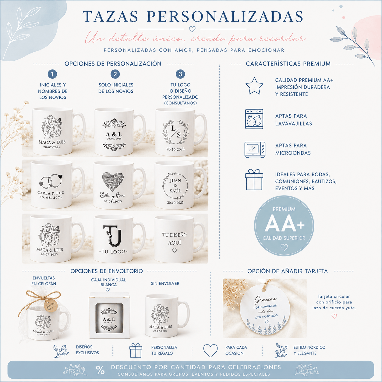 Infografía tazas personalizadas para invitados: opciones de personalización con iniciales, nombres o logo, envoltorios y características premium AA+