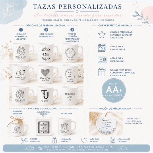 Infografía tazas personalizadas para invitados: opciones de personalización con iniciales, nombres o logo, envoltorios y características premium AA+