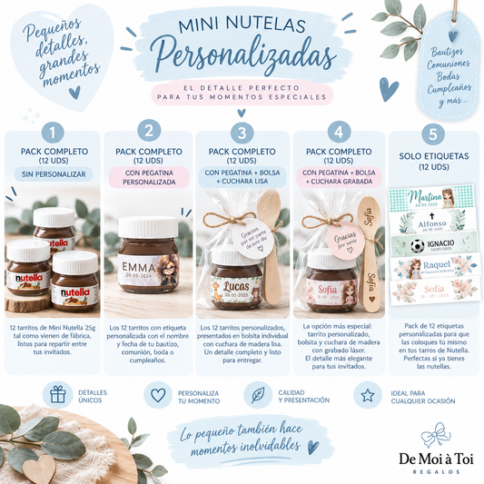 Mini Nutellas Personalizadas | Pack 12 uds para celebraciones