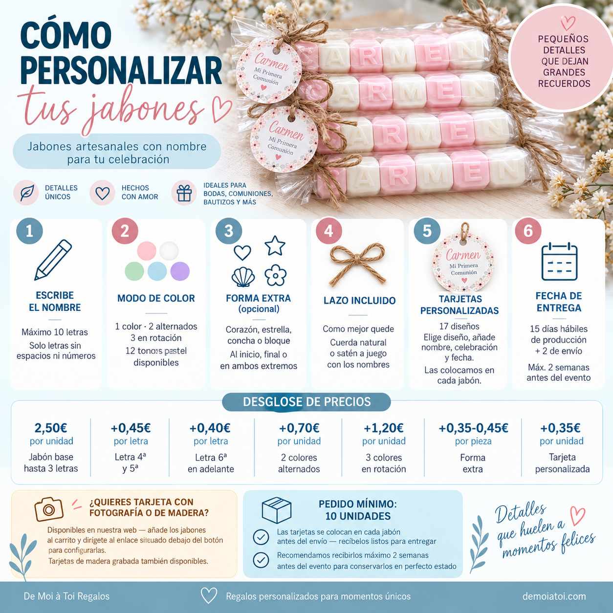 Guía paso a paso para personalizar jabones con nombre: elige letras, colores, forma extra, lazo y tarjeta personalizada. Detalles artesanales para bodas, bautizos y comuniones