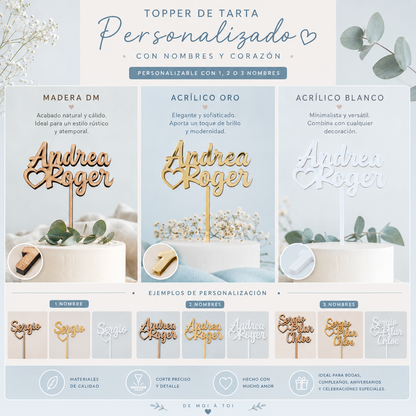 Infografía topper personalizado con nombres para tarta de boda, opciones de material y personalización – De Moi à Toi