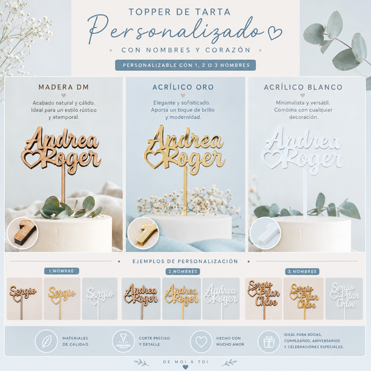 Infografía topper personalizado con nombres para tarta de boda, opciones de material y personalización – De Moi à Toi