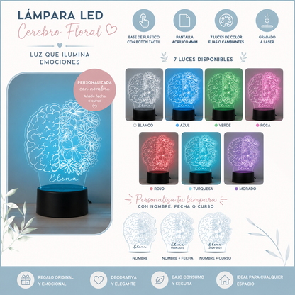 Lámpara LED personalizada con diseño de mente y flores, regalo para psicólogos