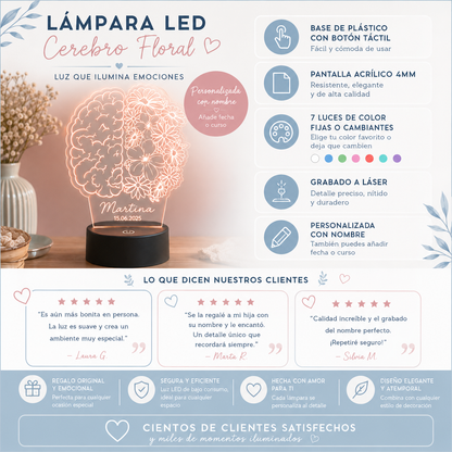 Cliente mostrando su lámpara LED personalizada para psicólogos con nombre grabado - De moi à toi
