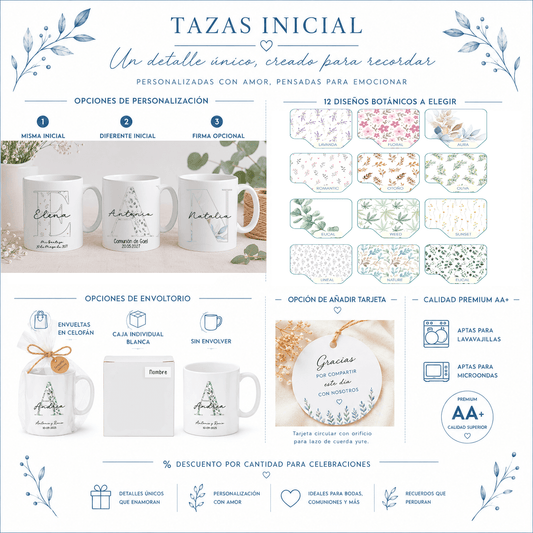 Detalle de impresión por sublimación en taza personalizada, acabado premium apto para lavavajillas y microondas